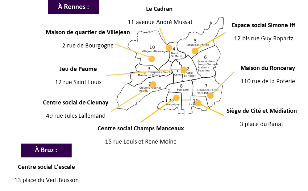 cartographie perm 2024